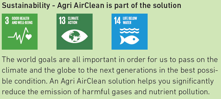 Agrifarm World-goal-climate